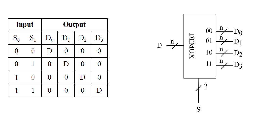 image-20220330142331853
