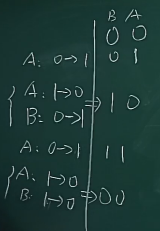 image-20220429082433168
