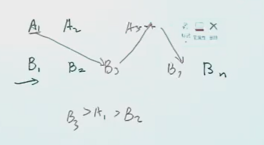 image-20220530141928083