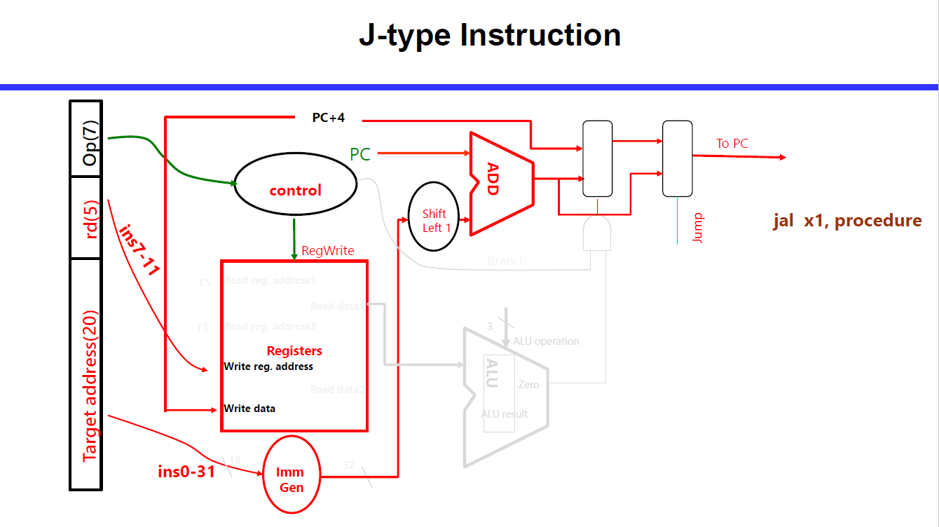 image-20220601141123504
