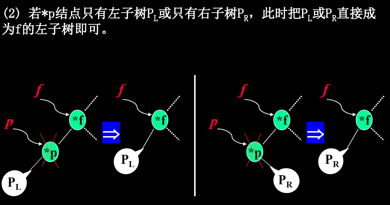 image-20220103134733595