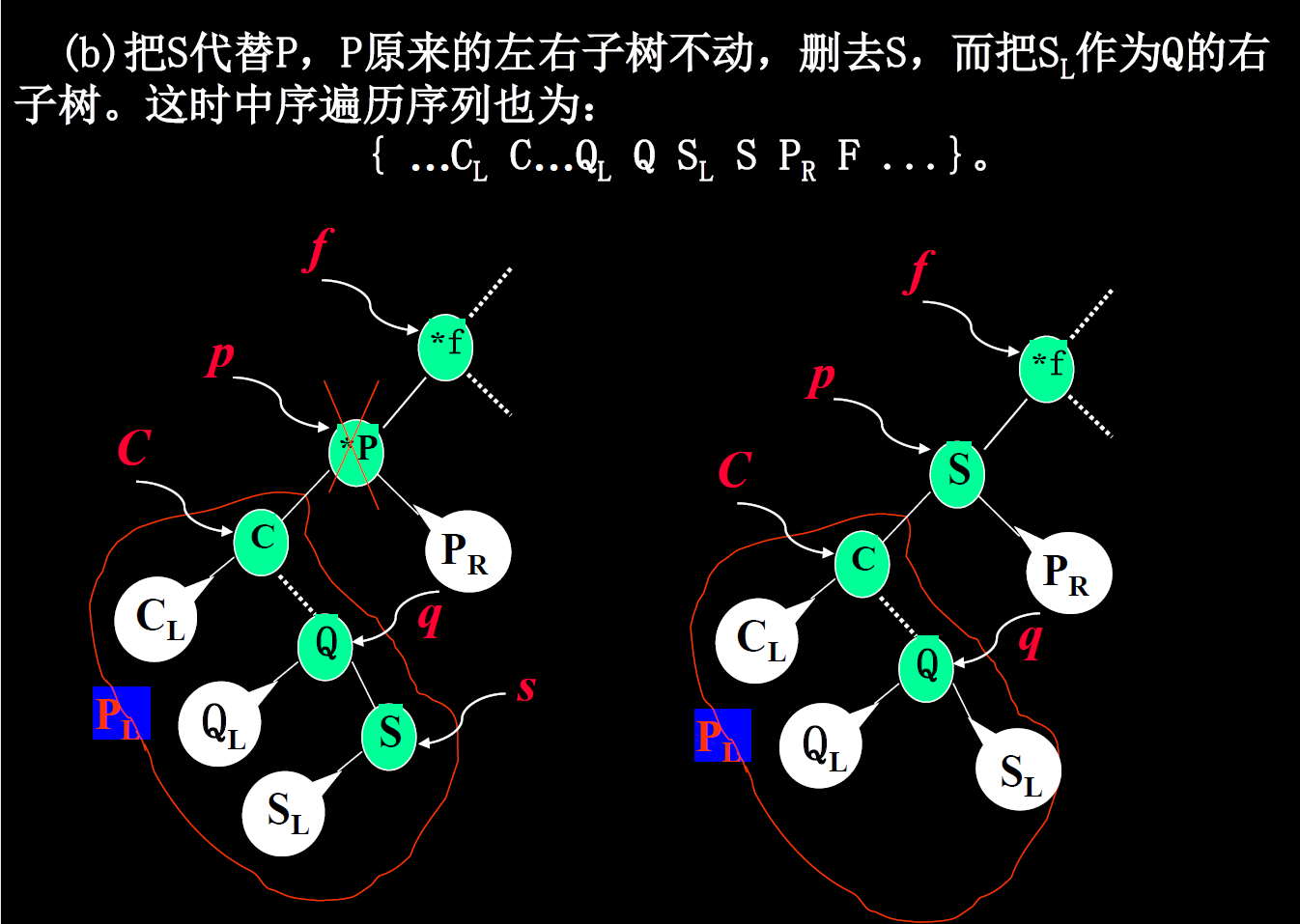 image-20220103134822089