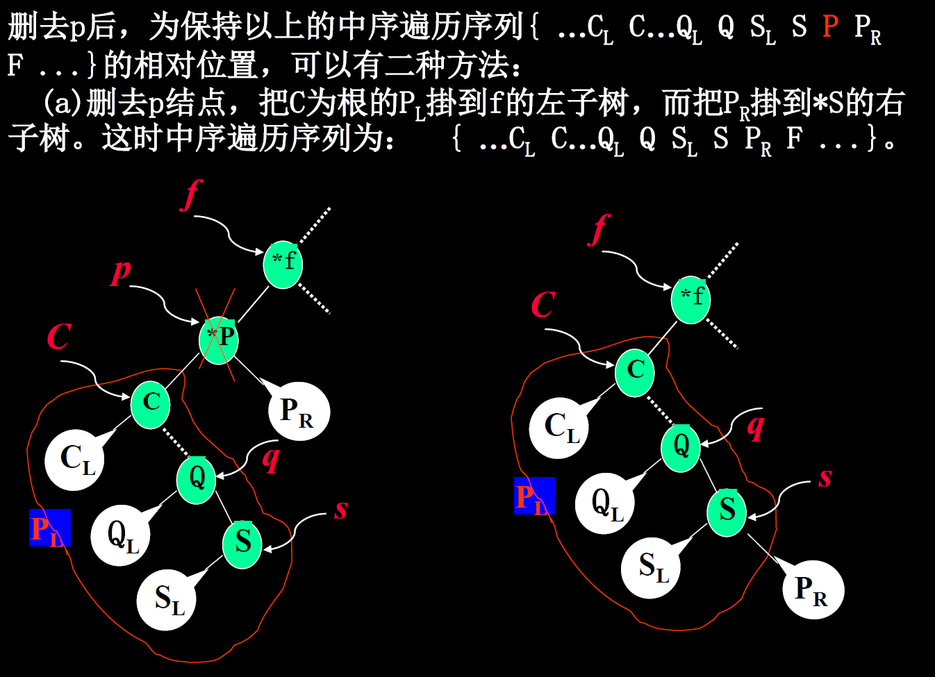 image-20220103134807132