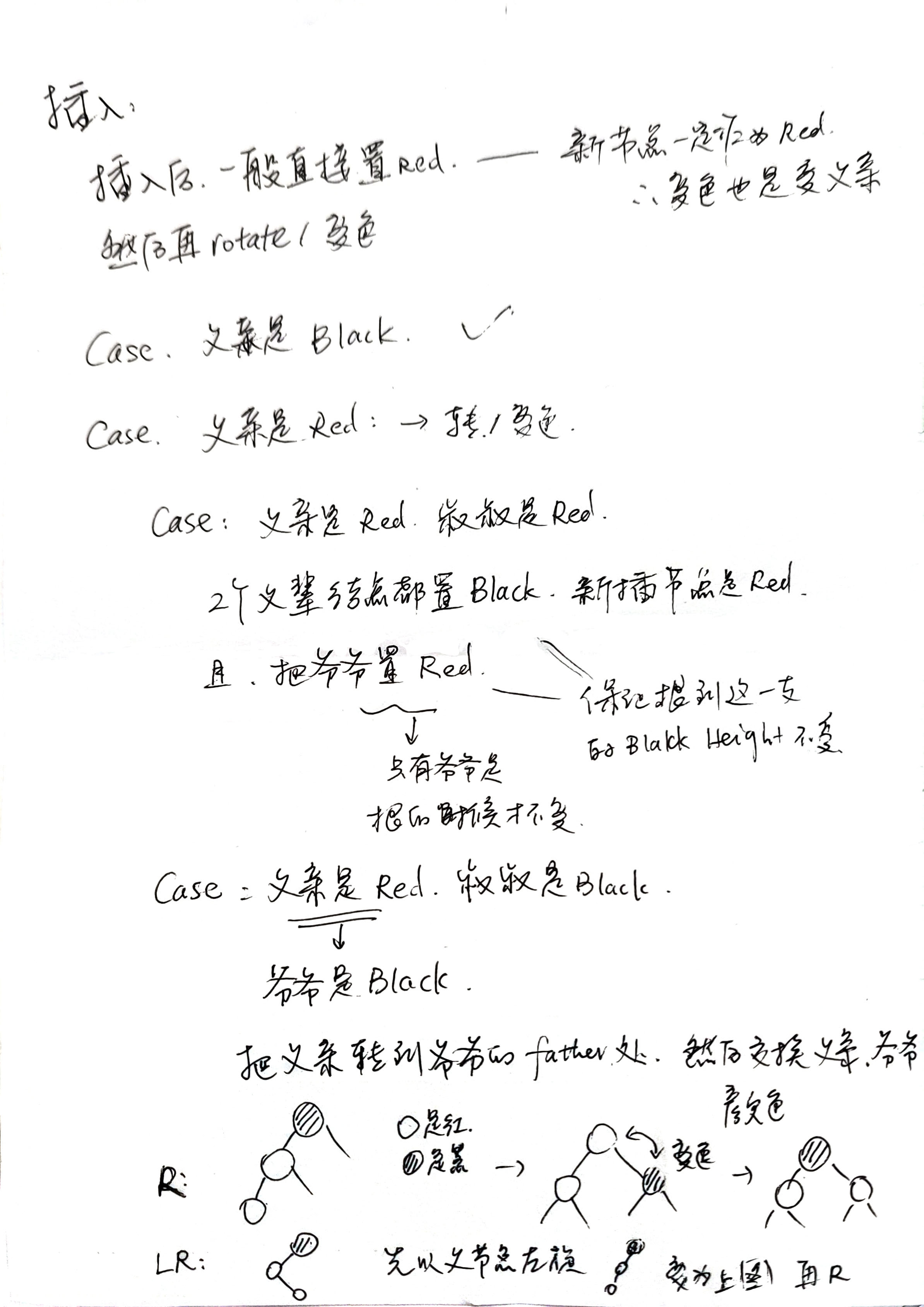 202203062249648