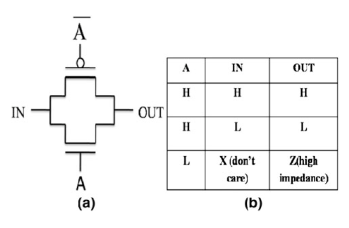 image-20220316144856048