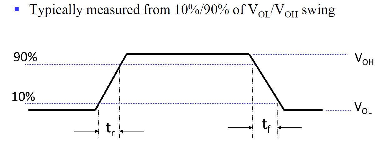image-20220316150242182